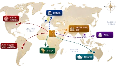 Egypt Global Market Position